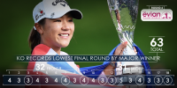 Lydia Ko wins Evian Championship to become youngest major champion in LPGA history