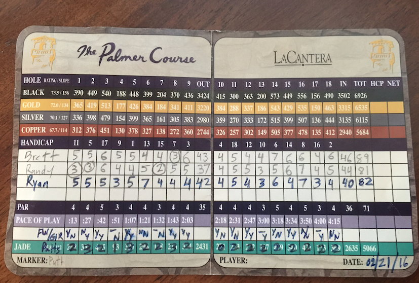 Break 80: LaCantera Palmer Course Scorecard